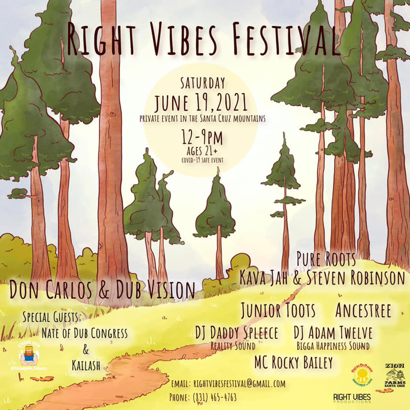 Right Vibes Festival 2021