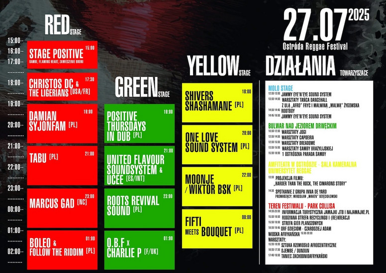 Ostróda Reggae Festival 2025