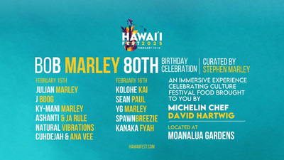 Hawai’i Fest 2025 - Legendary Music, Island Culture, and Aloha Vibes (Trailer)
