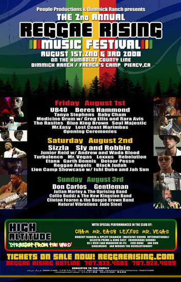 Reggae Rising 2008