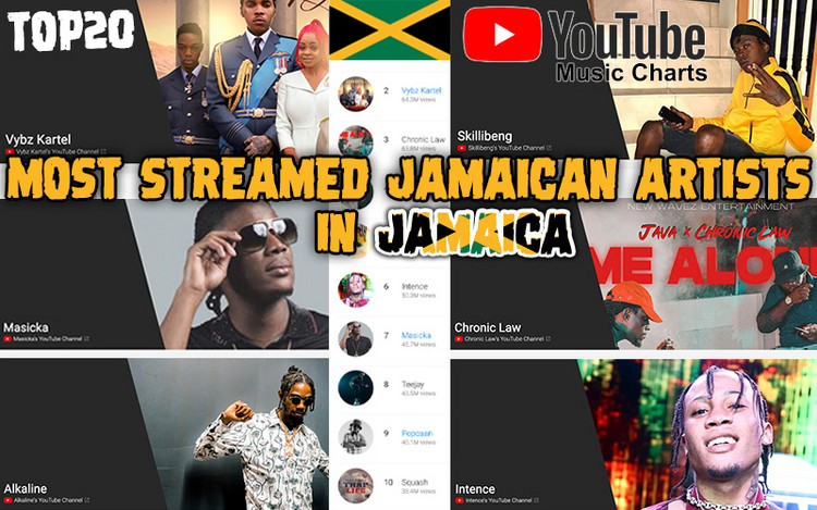 Most Streamed Jamaican Artists On YouTube in Jamaica 2021