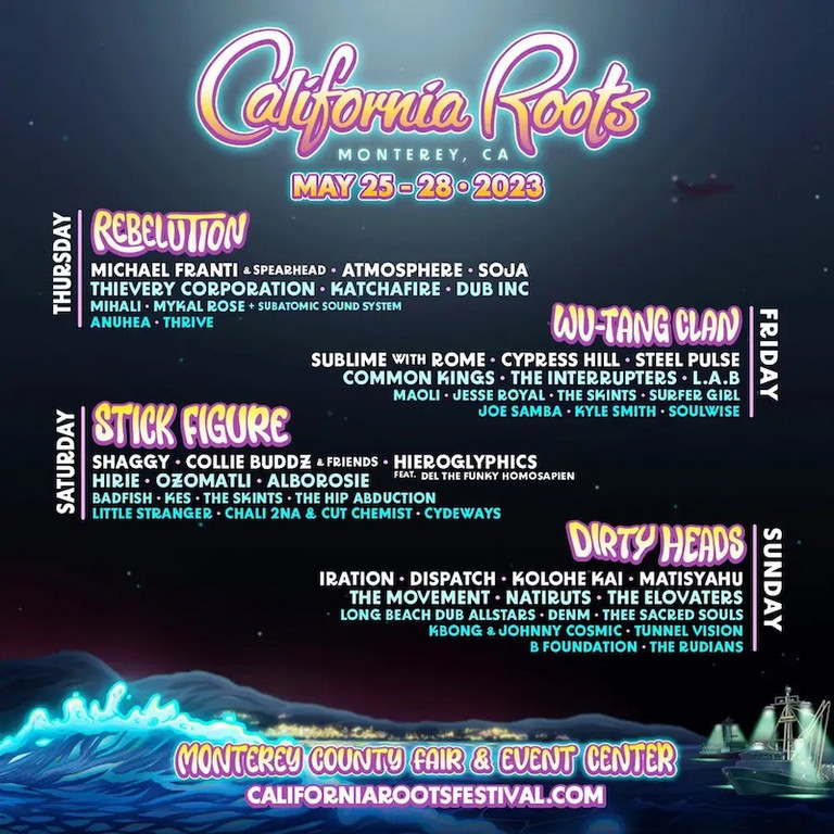 Years California Roots 2024