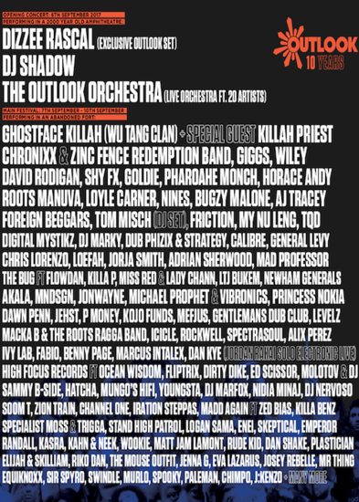 Outlook Festival 2017