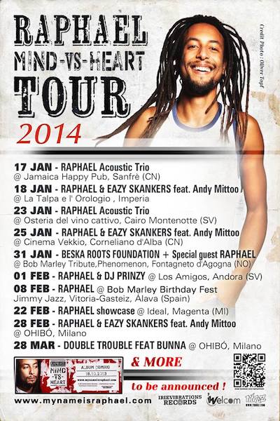 Raphael 2/28/2014