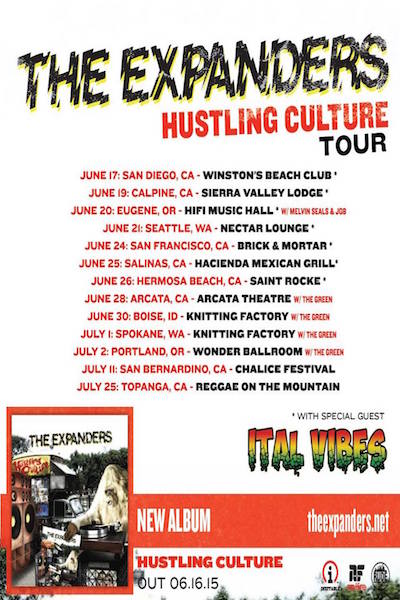 The Expanders 6/26/2015
