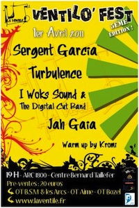Turbulence 4/11/2012