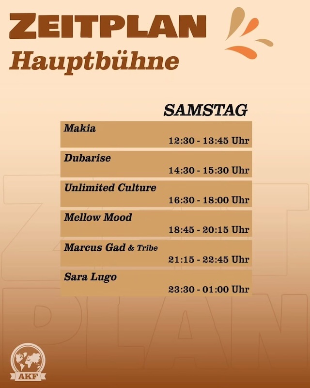 AKF Festival 2025