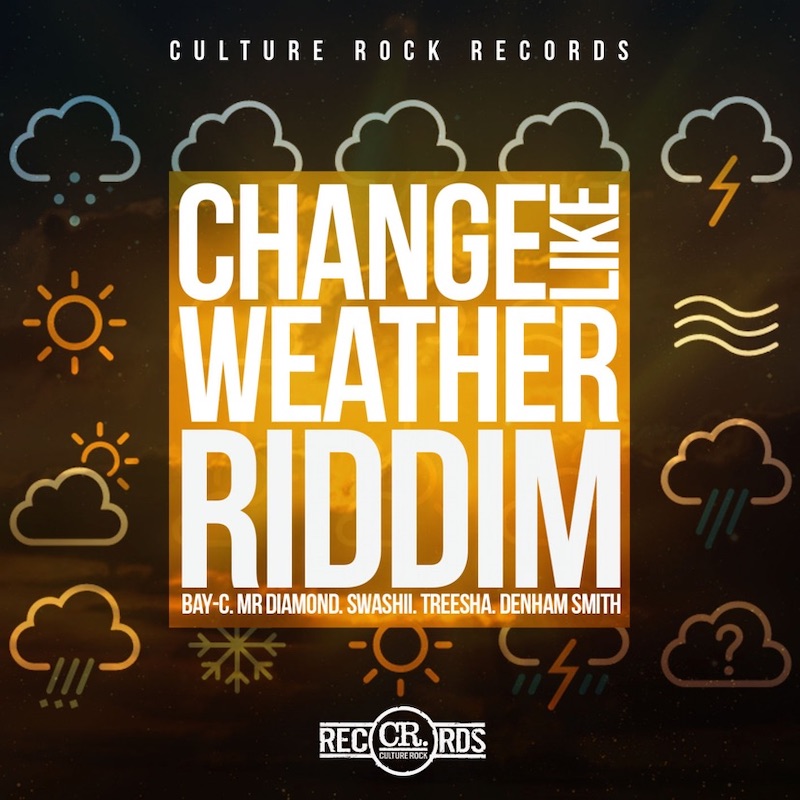 Various Artists - Change Like Weather Riddim