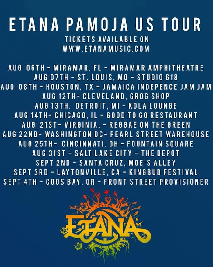 Etana 8-13-2021