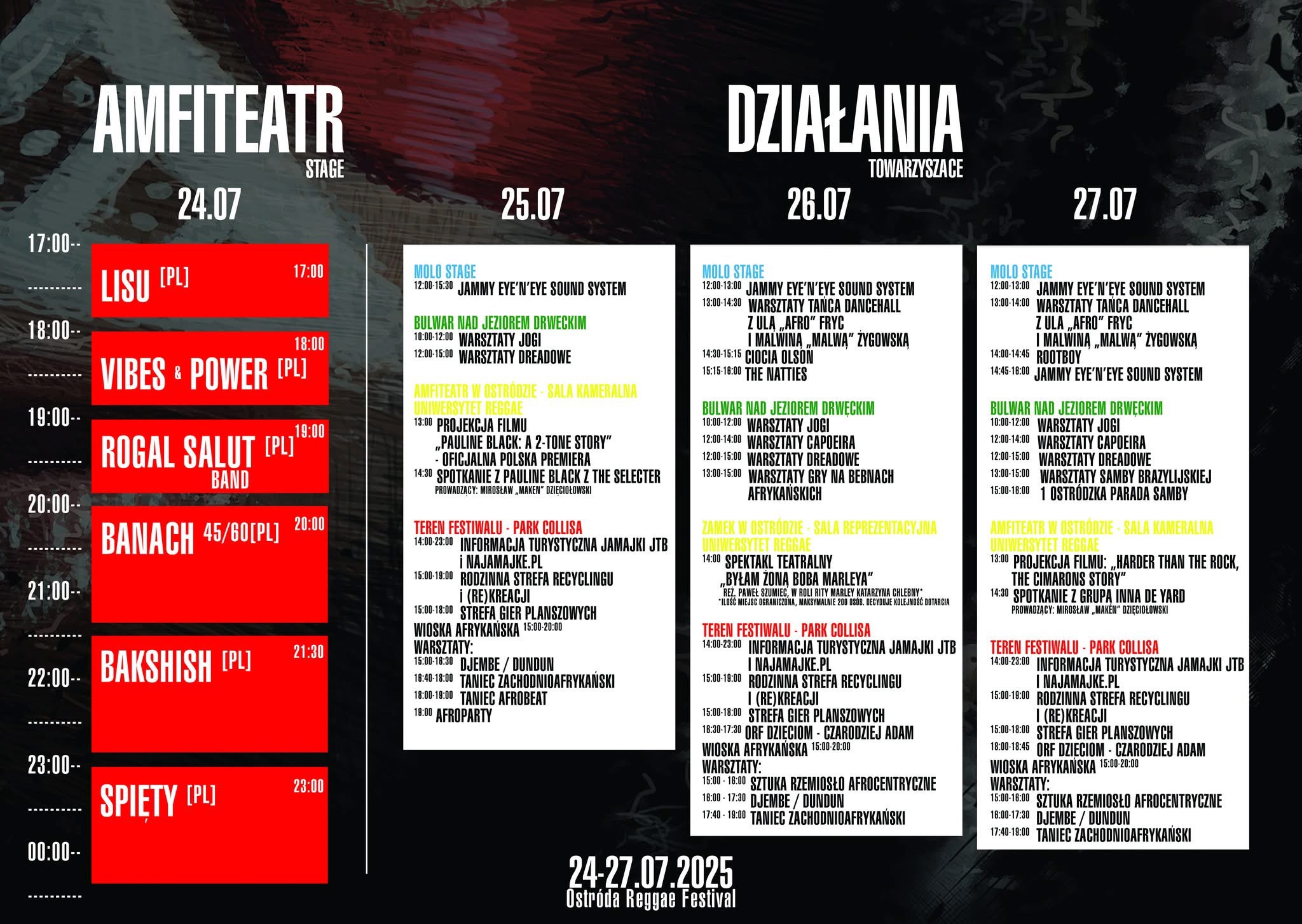 Ostróda Reggae Festival 2025