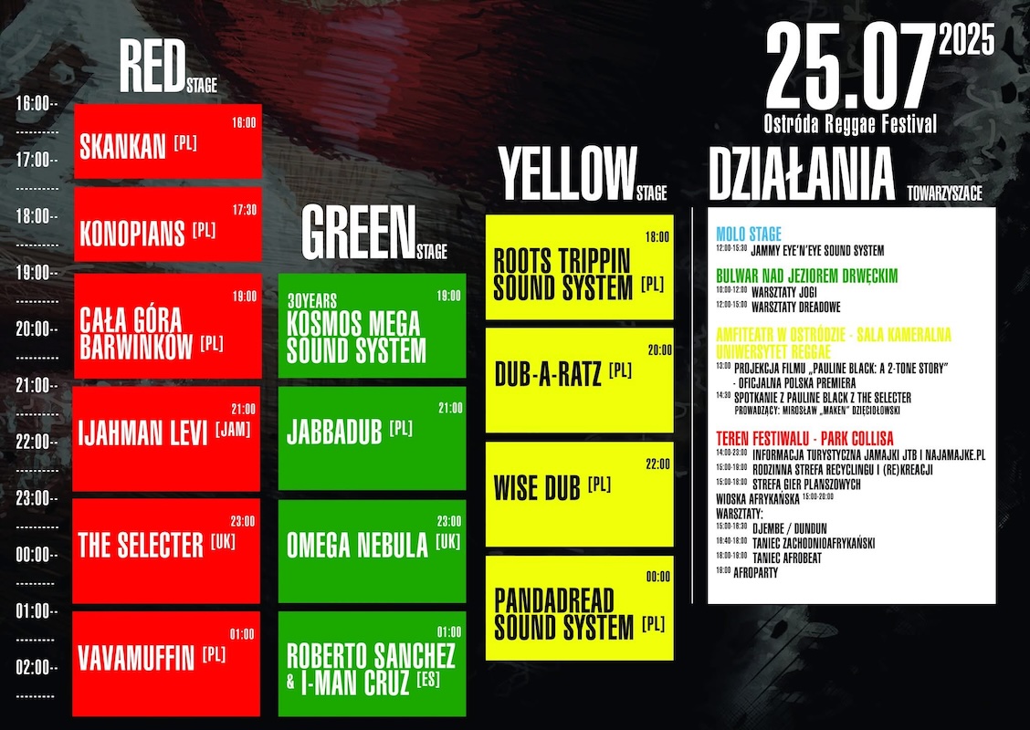 Ostróda Reggae Festival 2025