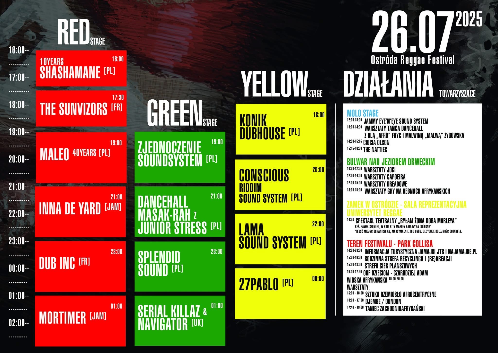 Ostróda Reggae Festival 2025