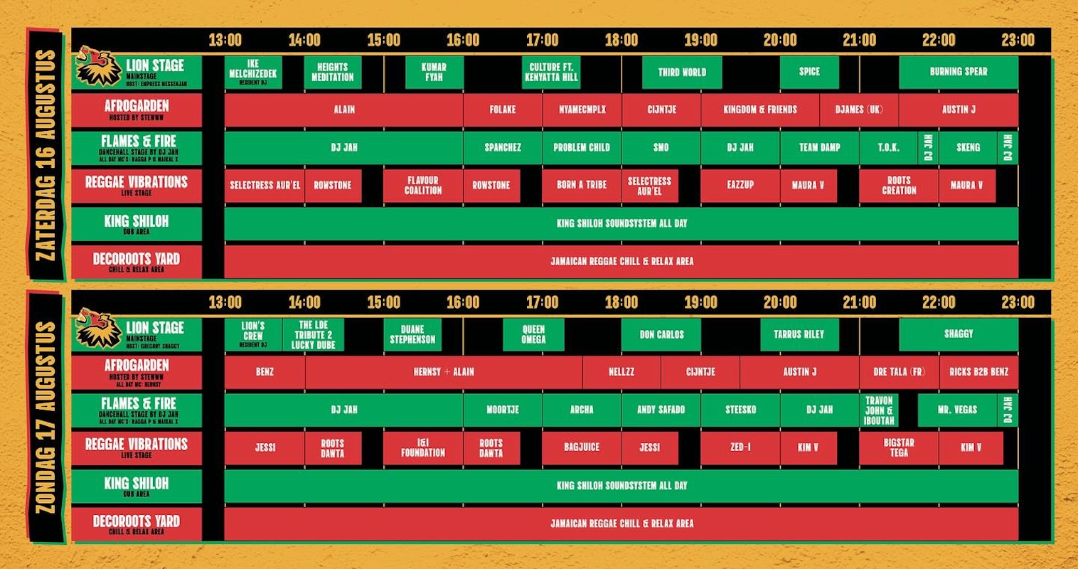 Reggae Lake Festival 2025