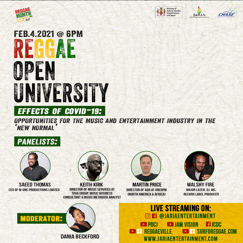 Reggae Open University - Effects of Covid-19 2021