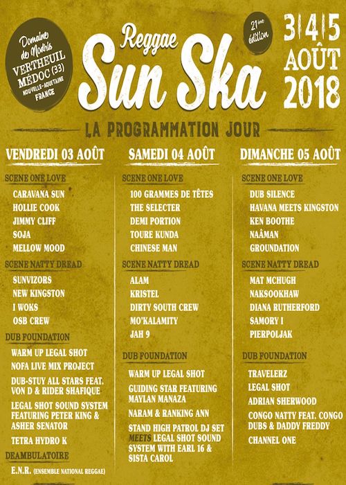 Reggae Sun Ska 2018