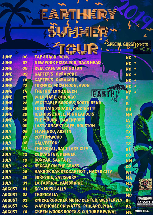 EarthKry 8-1-2019