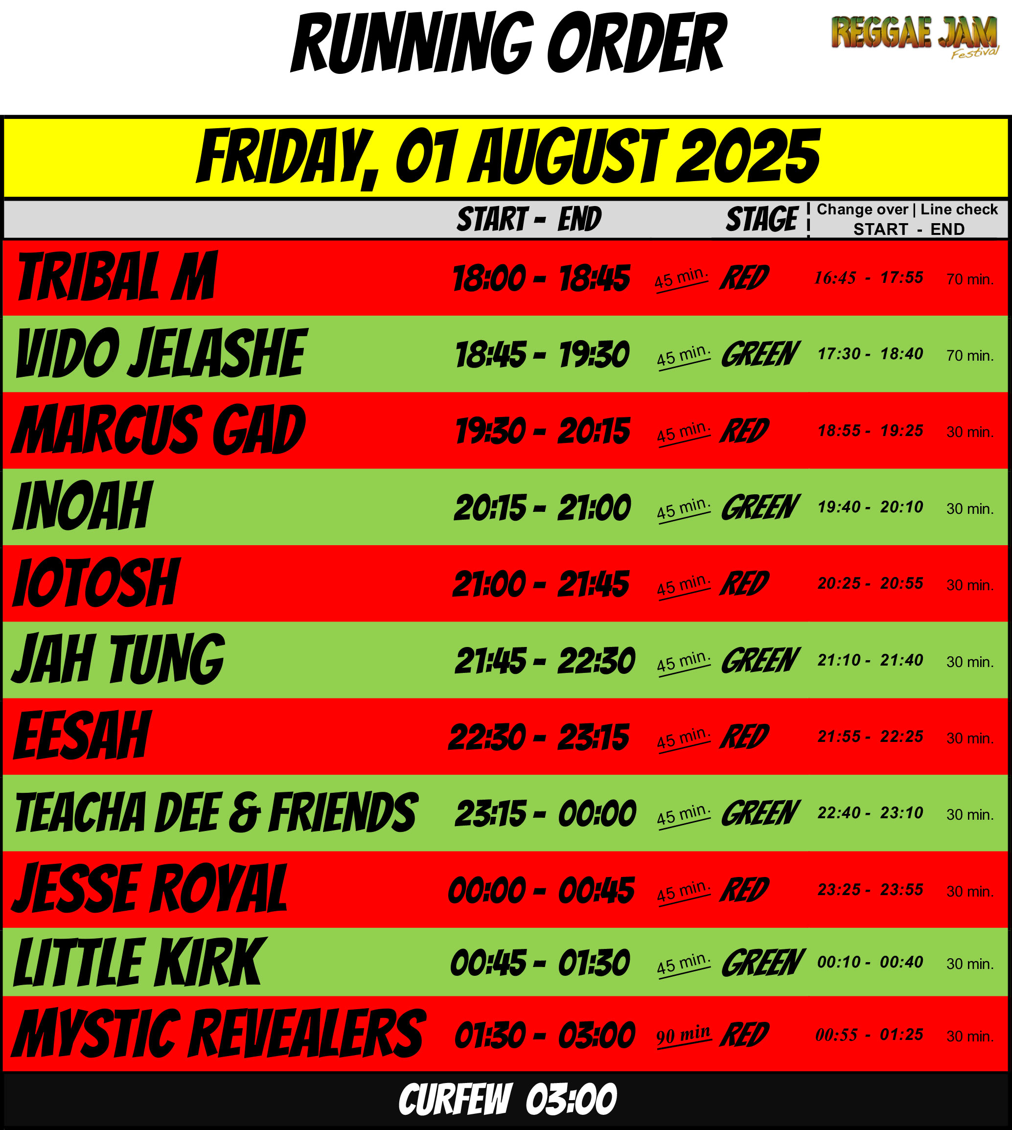 Reggae Jam 2025