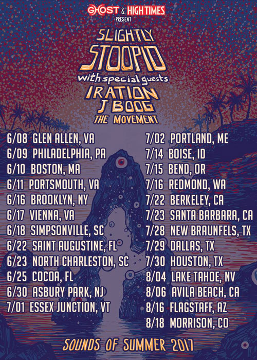 Slightly Stoopid 7-28-2017