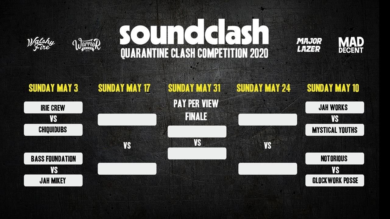 Quarantine Clash 2020 - Quarter Final #1 [5/3/2020]