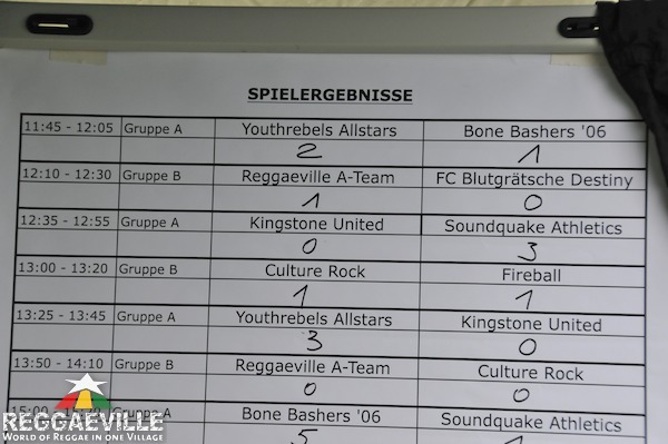 Sound Cup 2011 - Impressions