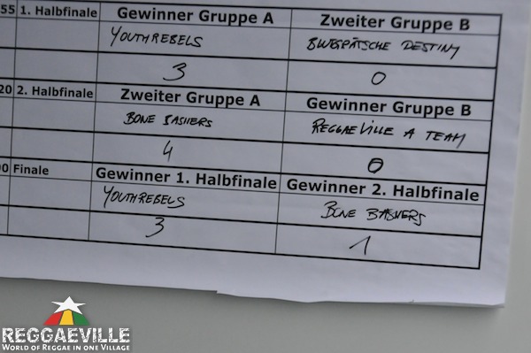 Sound Cup 2011 - Impressions