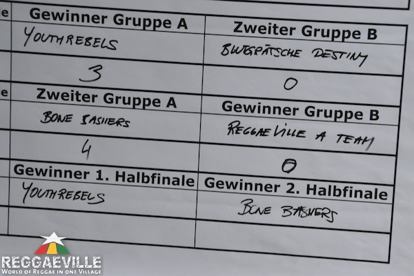 Reggaeville A-Team - Bone Bashers (Semi-Final)