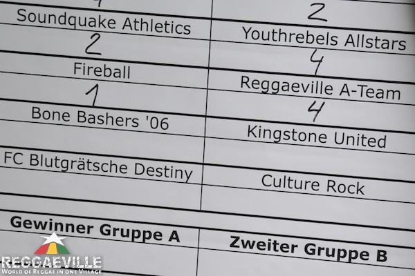 Fireball - Reggaeville A-Team