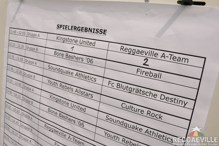 Sound Cup 2012 - Impressions