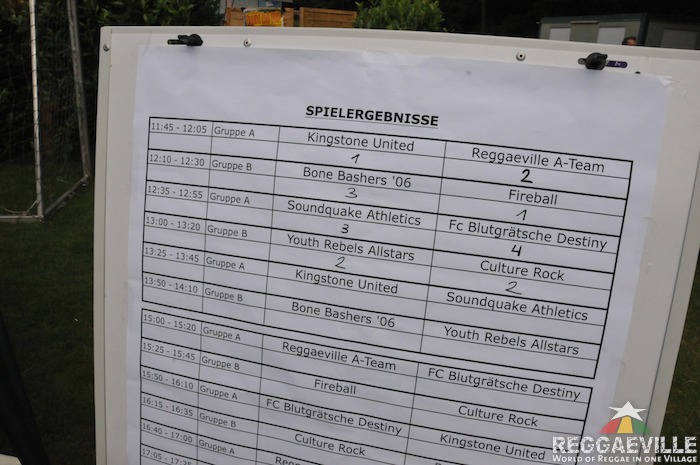 Sound Cup 2012 - Impressions