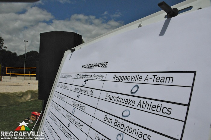 Sound Cup 2013 [PART I]