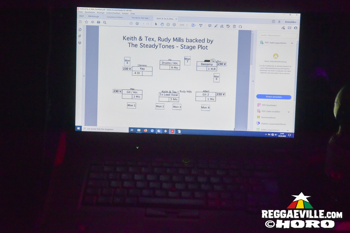 Keith & Tex feat. Rudy Mills with The Steadytones