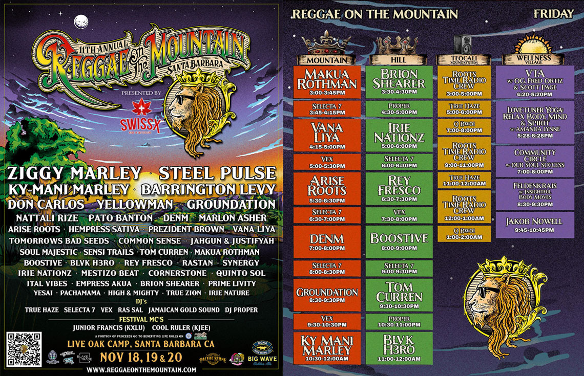 Ky-Mani Marley, Groundation