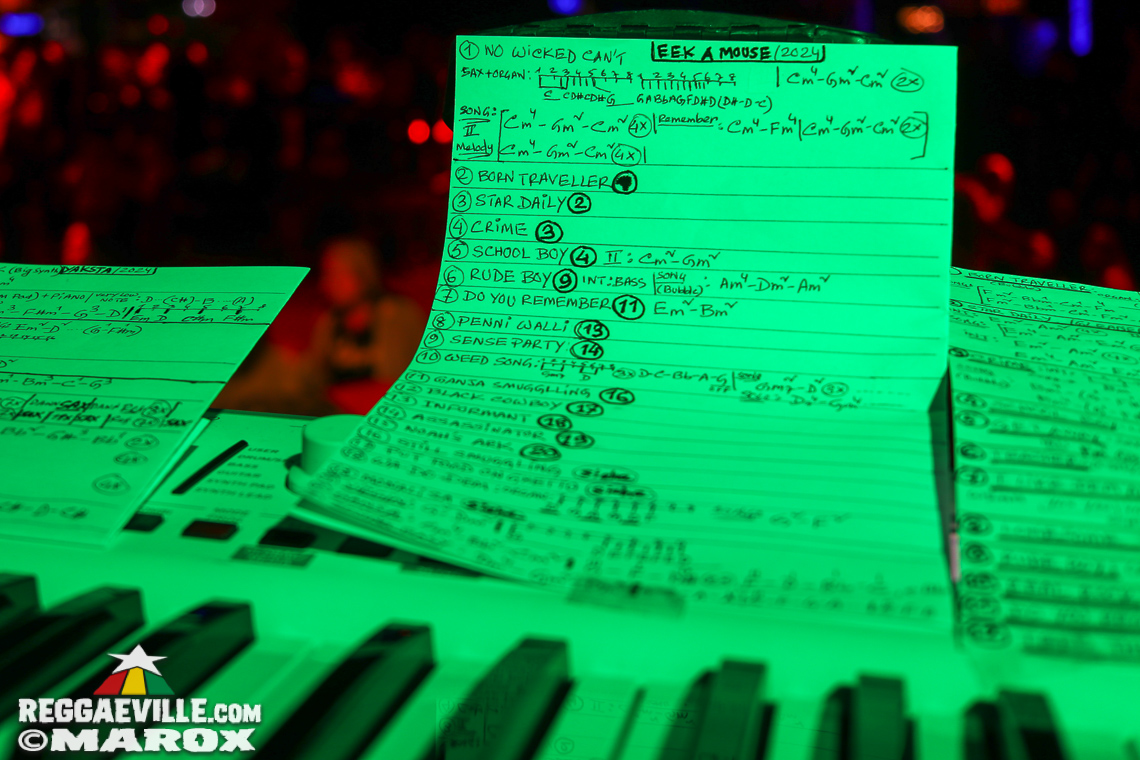 Dub FX feat. Mr. Woodnote, Anthony B, Eek-A-Mouse, Yaksta & House of Riddim